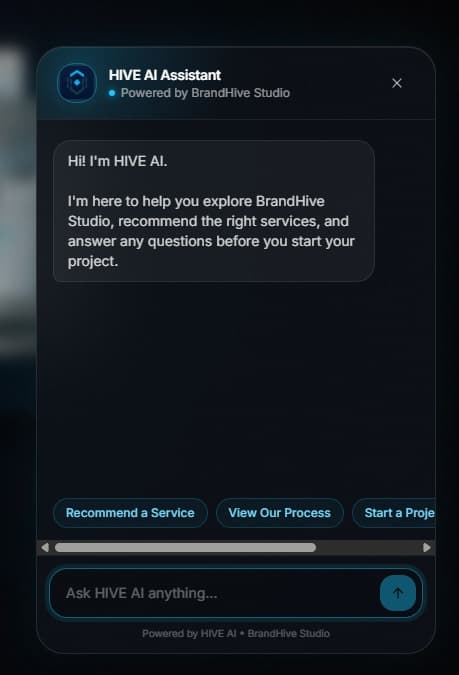 HIVE AI — Business AI Assistant Project Case Study Cover